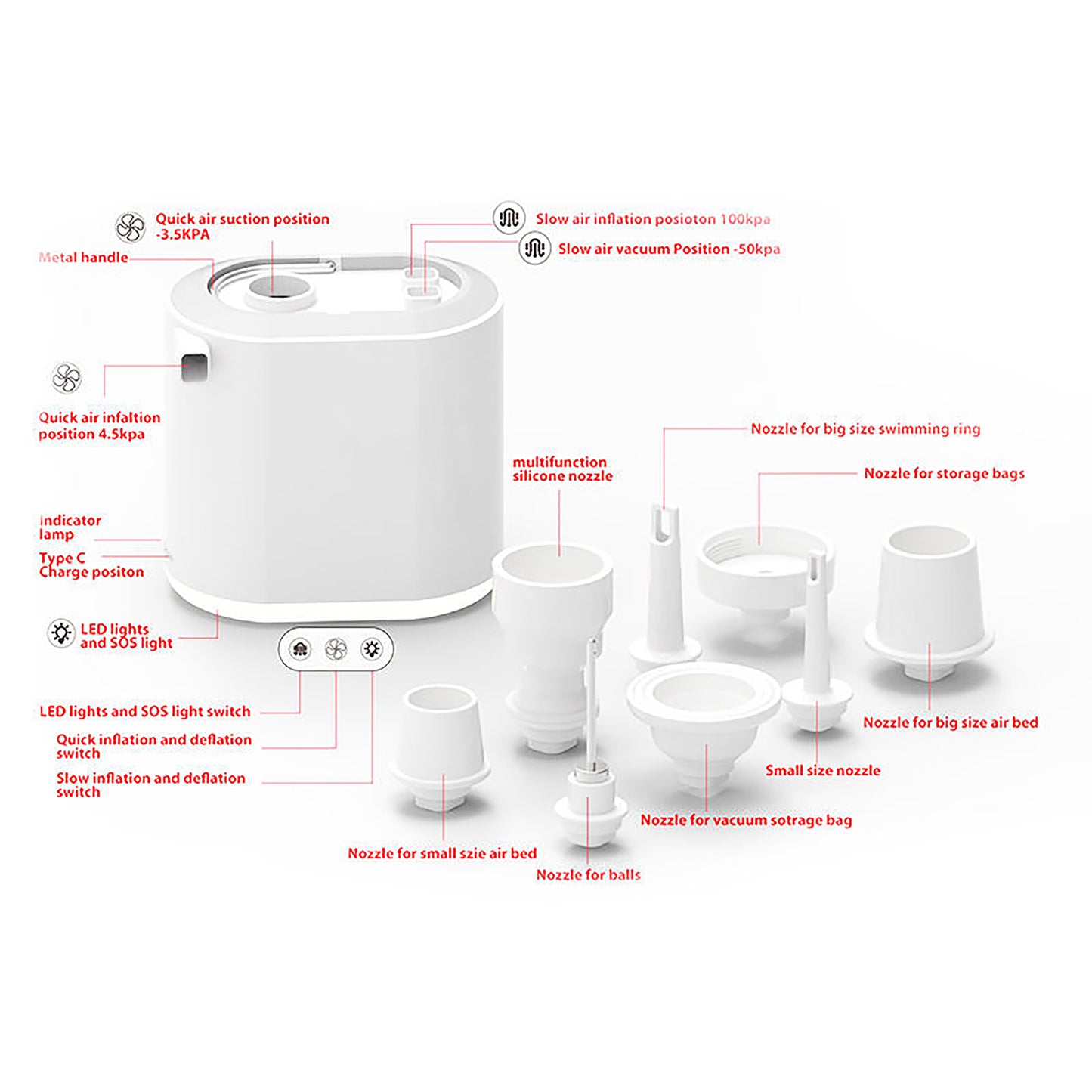 Mini 4 in 1 Portable Wirelss Waterproof Outdoor Air Extraction Inflatable Pump, Lightweight Electric Air Pump with 8 Nozzle