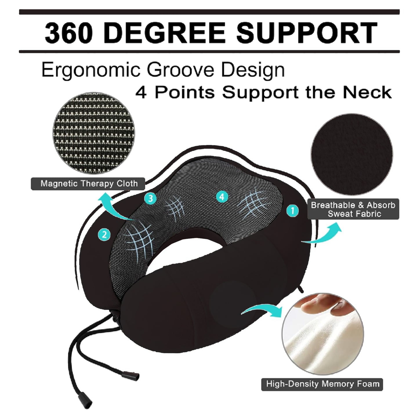 5-Piece Travel Comfort Set