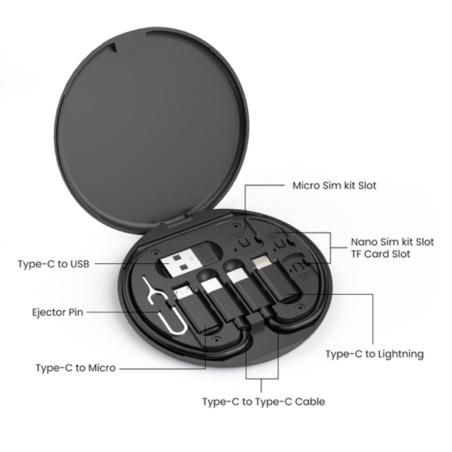 Multifunction Cable Set, USB Type C Cable, Multi Types Charging Connector, USB Adapter Combination Data Transfer Cable