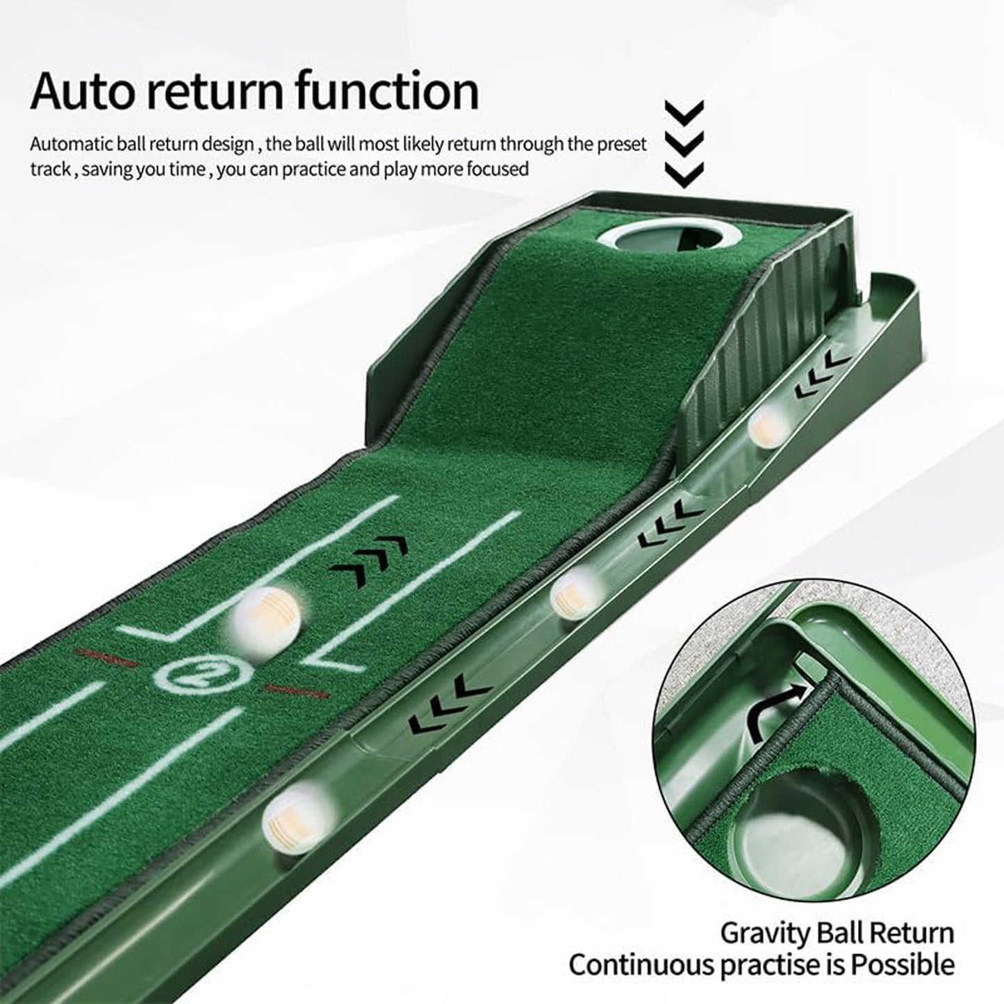 Golf Putting Mat Putting Green Indoor & Outdoor with Ball Return and 1 Hole