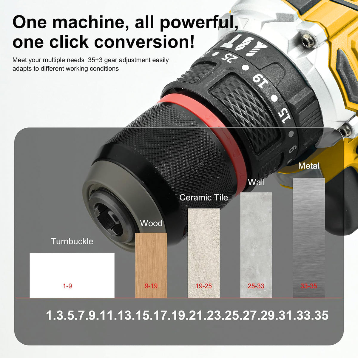 Cordless Drill Tool Kit - 29 Piece Set