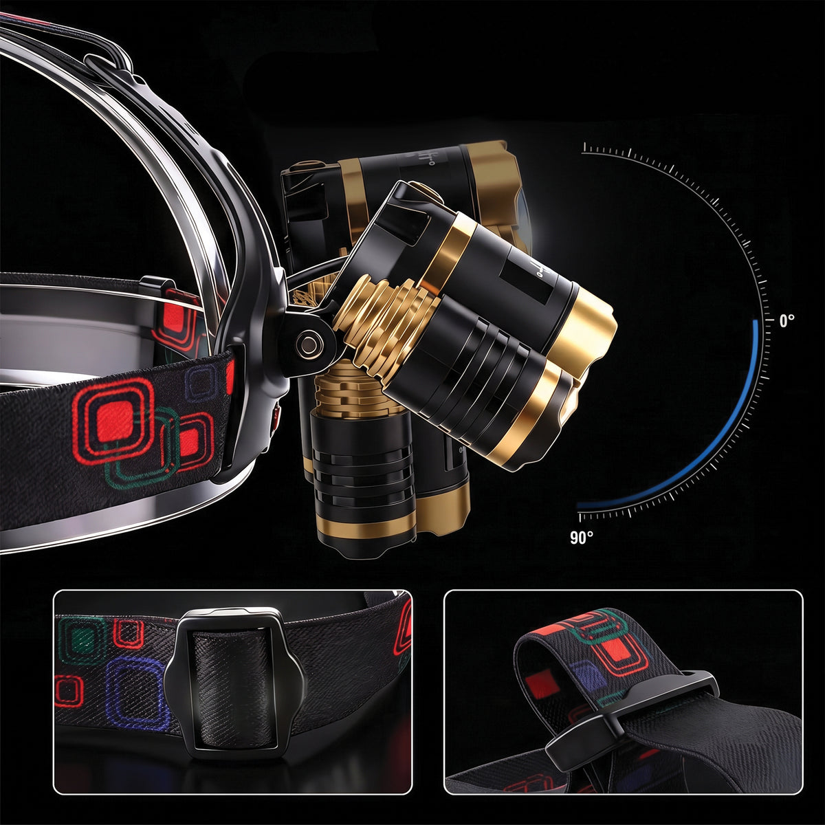 Rechargeable LED Headlamp