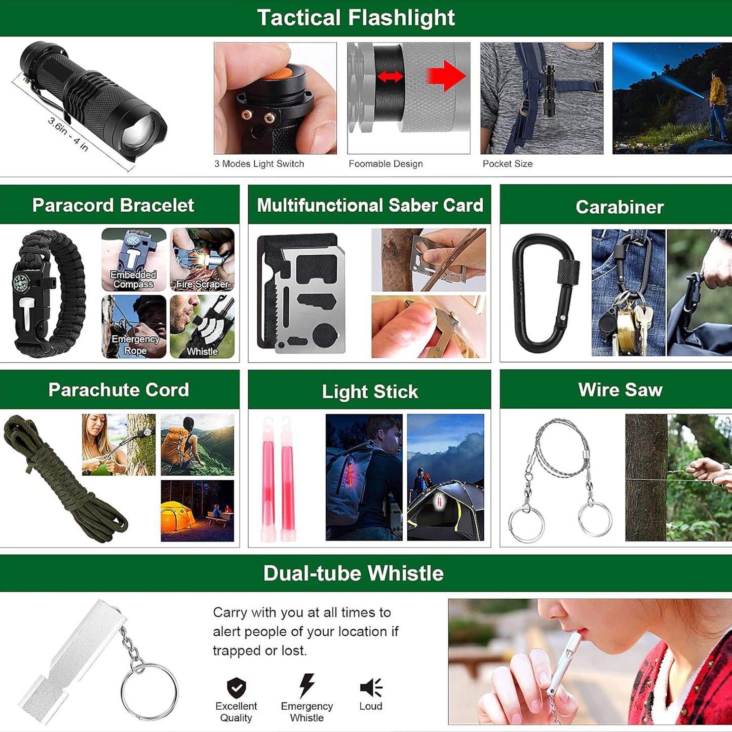 Ultimate 40-Piece Survival Gear Kit